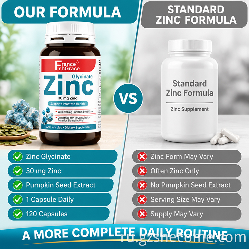 Zinc Glycinate Capsules4